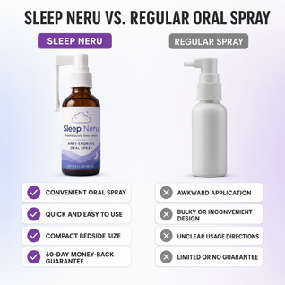 Anti-Snoring Oral Spray