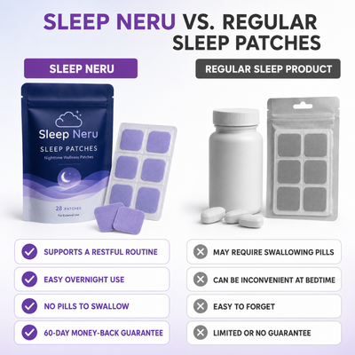 Melatonin Sleep Patches
