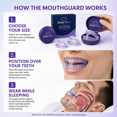 SnoreGuard Mouthpiece