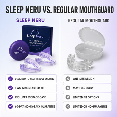 SnoreGuard Mouthpiece