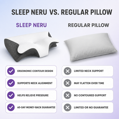 Sleep Neru Ergonomic Pillow