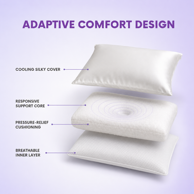 Sleep Neru Silk Pillow Case