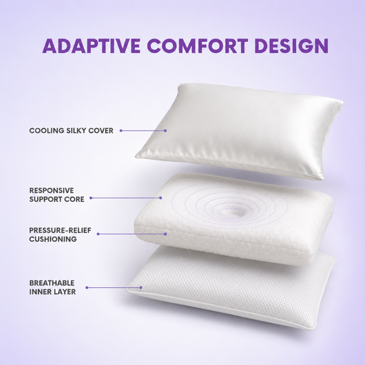 Sleep Neru Silk Pillow Case