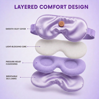 SleepNeru Aromatherapy Mask