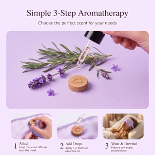 SleepNeru Aromatherapy Mask