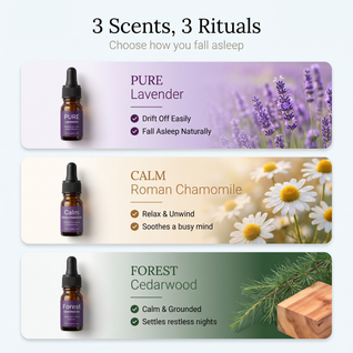 SleepNeru Aromatherapy Mask